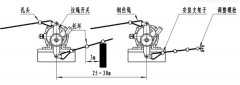 現(xiàn)貨供應(yīng)GYLS-II-KC-9C雙向拉繩開關(guān)專業(yè)開關(guān)供應(yīng)商