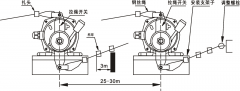 YGL-220AKB2雙向拉繩開關傳感器優質精品KBW-220L礦用往復式拉繩開關