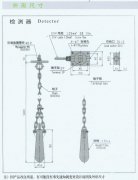 HQGD-A傾斜開關，高低料位檢測器廠家料位檢測開關