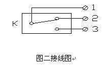 縱向撕裂開關EN50撕裂檢測器