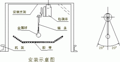 DQK-MZZYF堵煤傳感檢測裝置KBX-220溜槽堵塞開關生產廠家