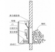 JYB/L-B堵料傳感器KBX-220溜槽堵塞開關生產廠家