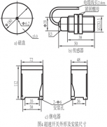 QLY1-1/99微電腦超速開關質量好價格優惠