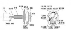 USK-02耐腐蝕料位開關(guān)輸送機(jī)料位開關(guān)